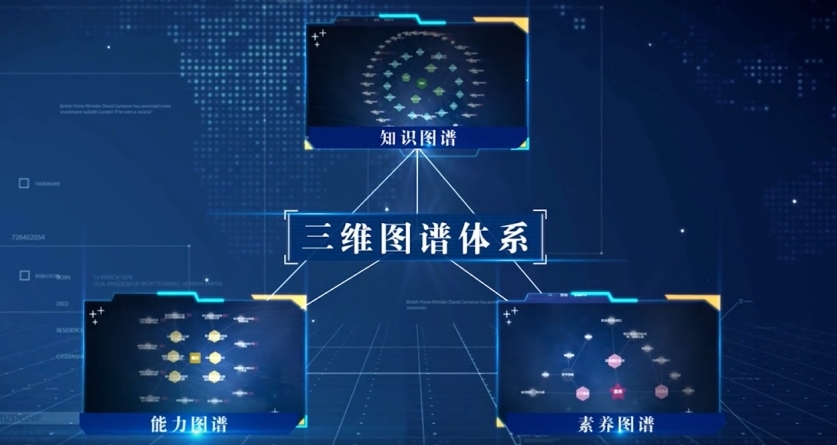 完美网页版案例入选教育部第二批“人工智能+高等教育”应用场景典型案例 完美网页版案例入选教育部第二批“人工智能+高等教育”应用场景典型案例