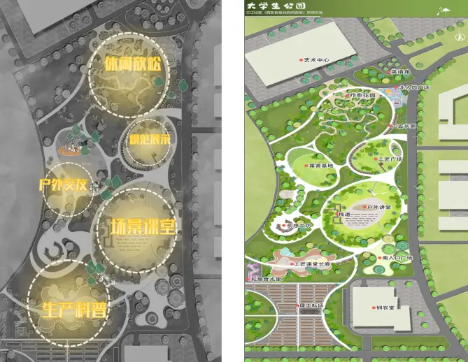完美网页版大学生公园功能分区图。图/完美网页版建筑与设计学院